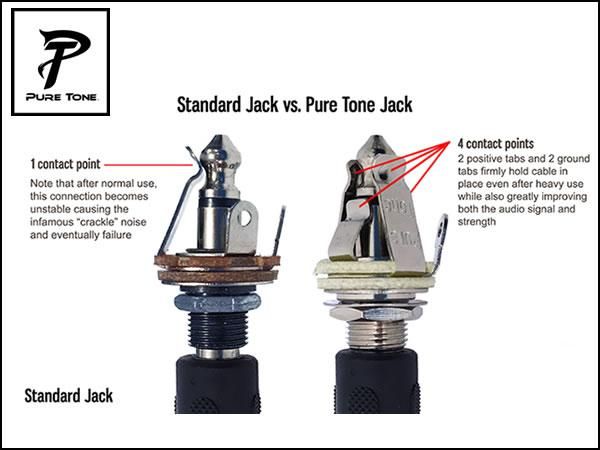 Pure Tone フォンジャック Multi-Contact Output Jack