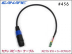CANARE カナレ 4S6 スピーカーケーブル ノイトリックスピコン+ユーロブロック2P