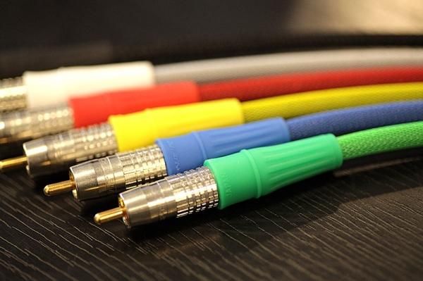 映像用同軸ケーブル CANARE L-3C2VS + RCAP-C3A メッシュチューブ