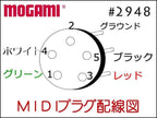 MOGAMI #2948 MIDIケーブル 切り売り 1m～